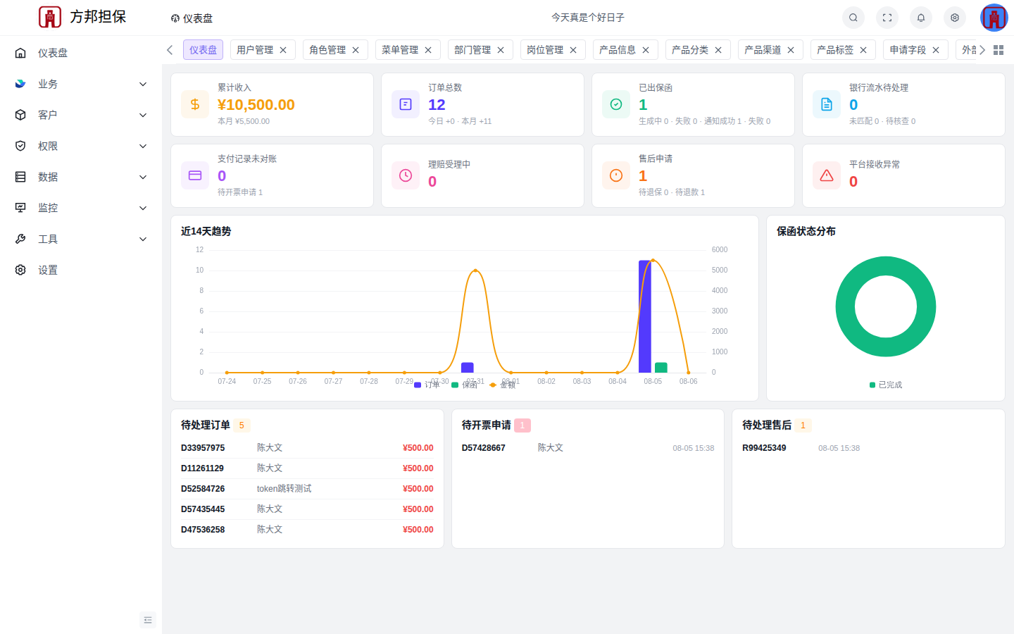 电子保函管理后台仪表盘
